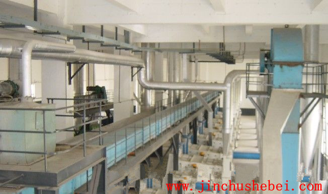 油料清理的方法和原理(圖1) 預榨浸出生產線